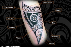 tattoo_avant_bras_interieurS